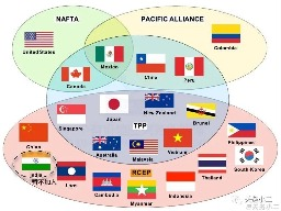 全球最大自贸协定RCEP到底有哪些实惠？