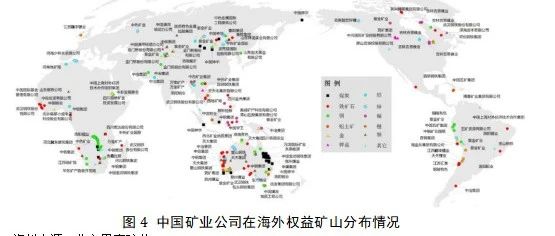 疫情下中国海外矿业投资有何风险？应对建议都在这！