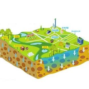 官方：各地一般不得新建500米以上建筑