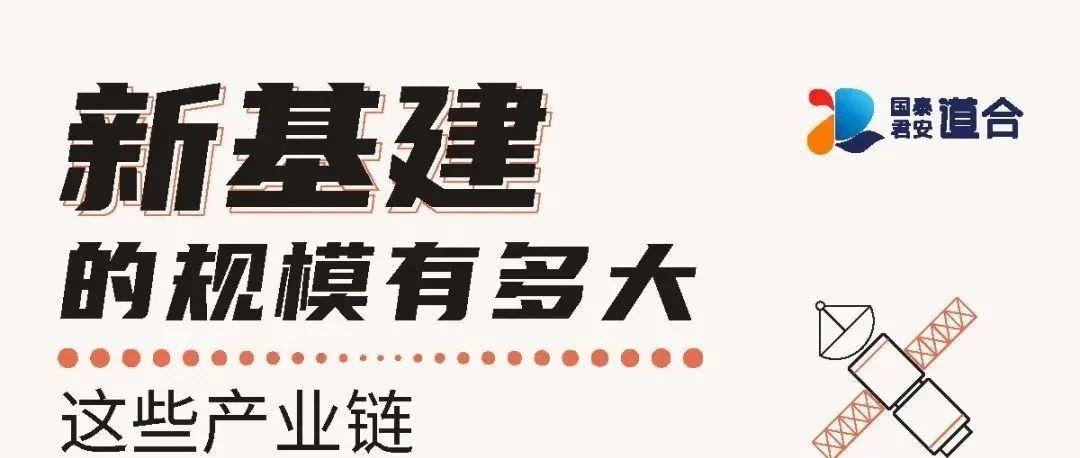 “新基建”火了！一图看懂其产业链全貌