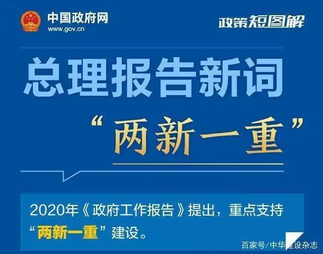 两会专题丨政府工作报告中的“两新一重"指的是什么？