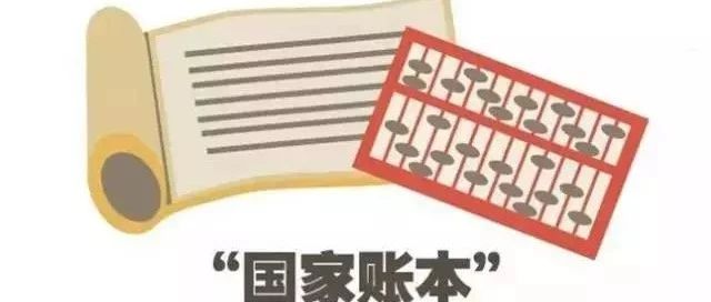代表委员审查讨论计划报告和预算报告