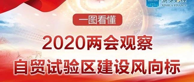 2020两会观察：一图看懂自贸试验区建设风向标