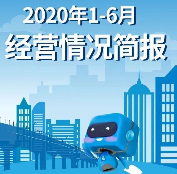 15101亿！中国建筑披露2020年1-6月经营业绩