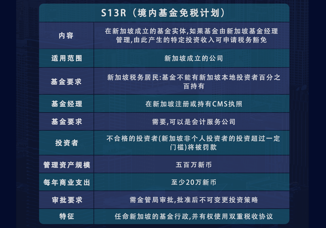 2020.08.26_SIG鸿信-会计税务规划4.png