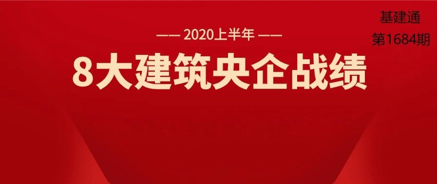 总营收超2.24万亿：8大建筑央企上半年战绩排行榜已出！